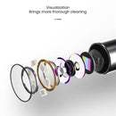 Câmara Endoscópio Bebird 300W Auricular - Ultimas unidades